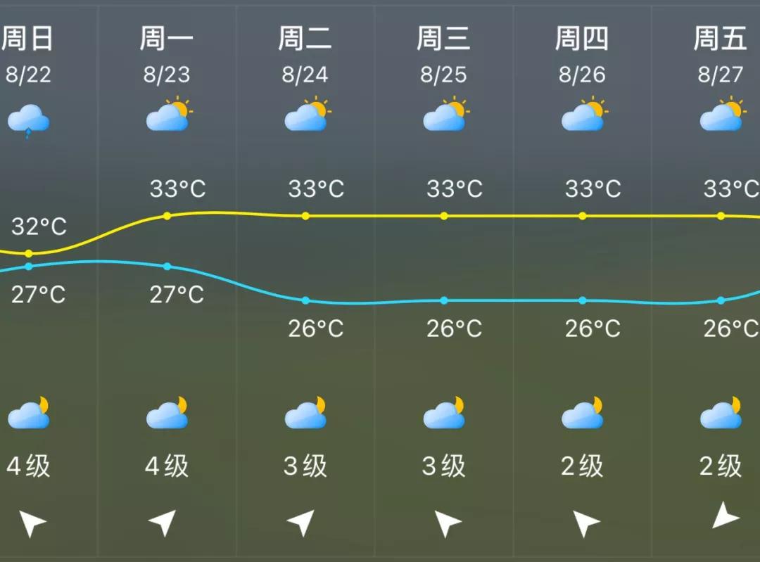 石油机械设备 第149页