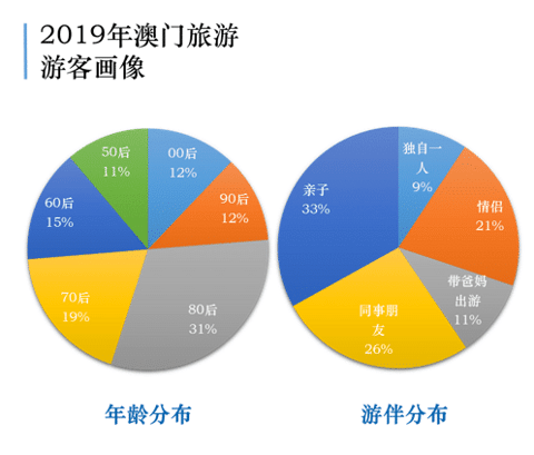 今晚澳门特马必中一肖,数据管理策略_方案版57.540
