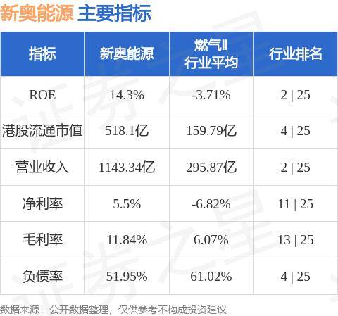 新奥精准精选免费提供,全身心解答具体_响应版57.123