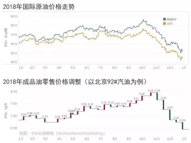 模具制造 第54页