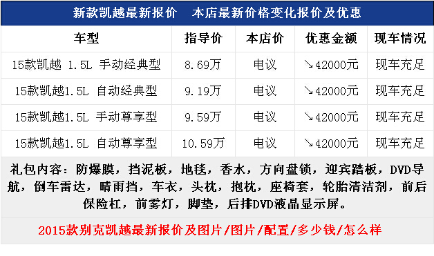 承配件制造 第32页