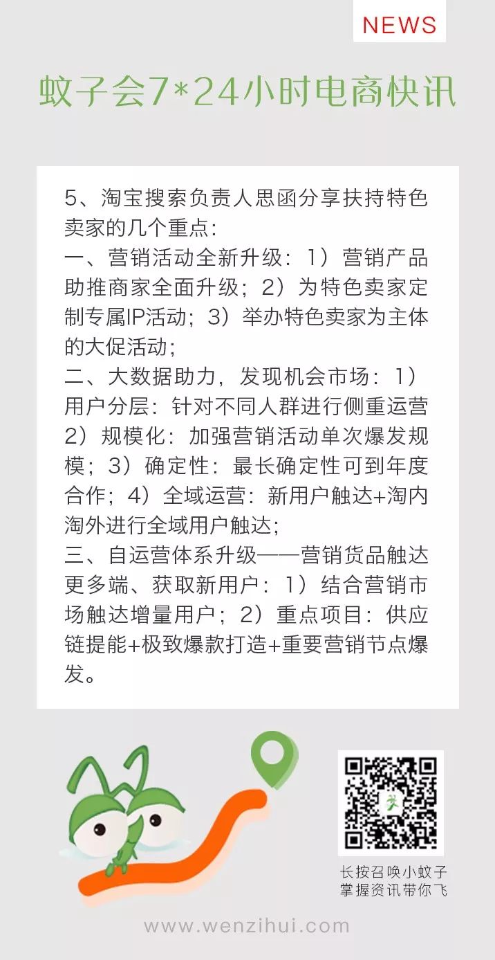 电商最新动态，新闻综述与观点解析