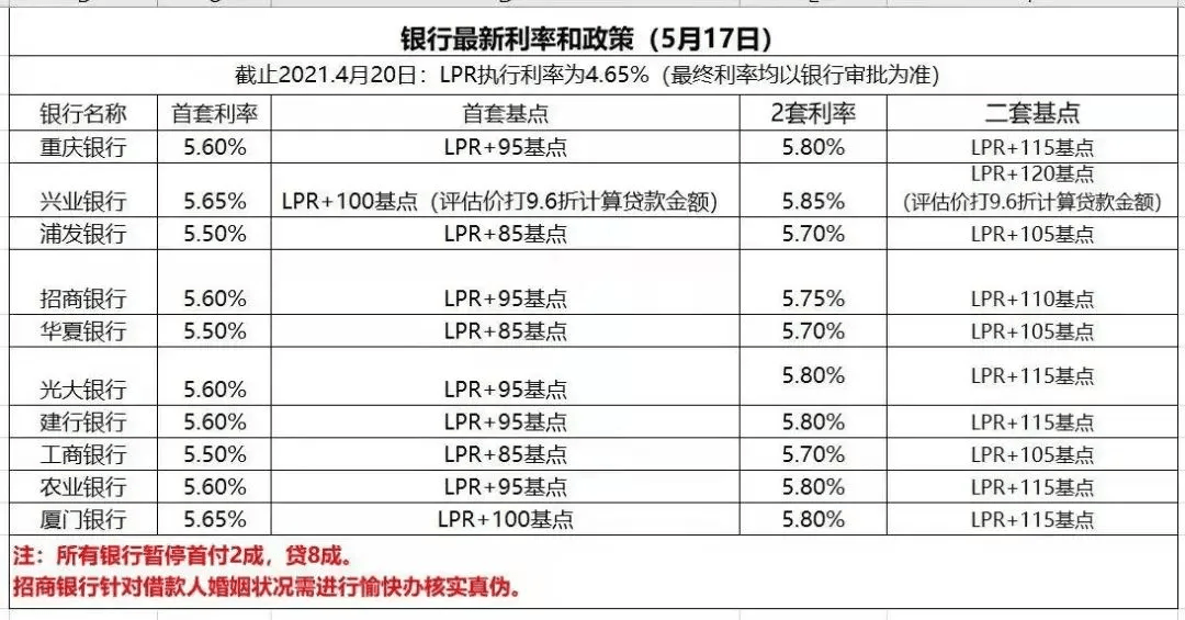 模具制造 第13页