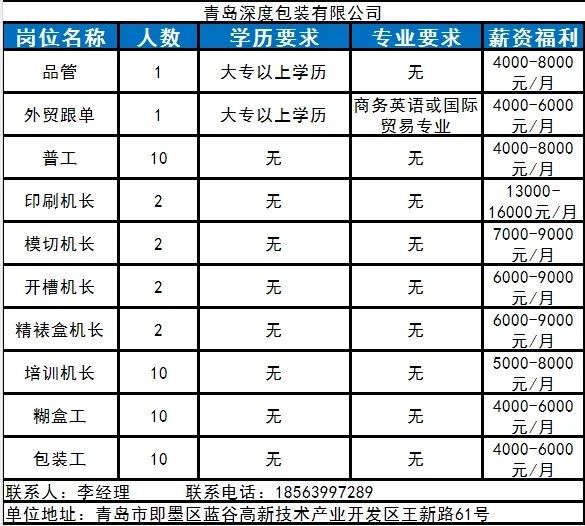 即墨最新招聘信息更新速递