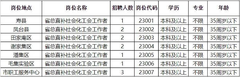 石油机械设备 第8页