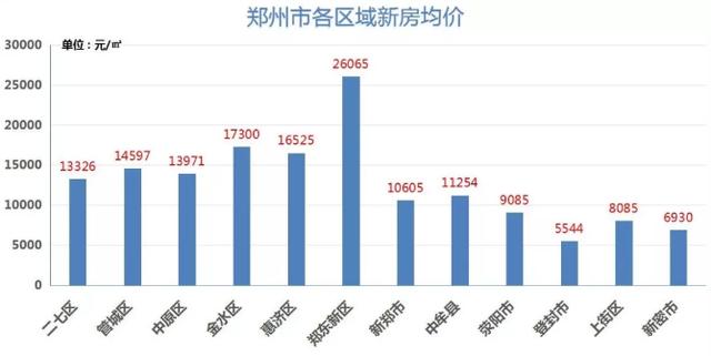 石油机械设备 第5页