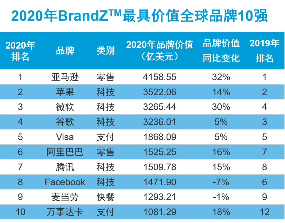 模具制造 第3页