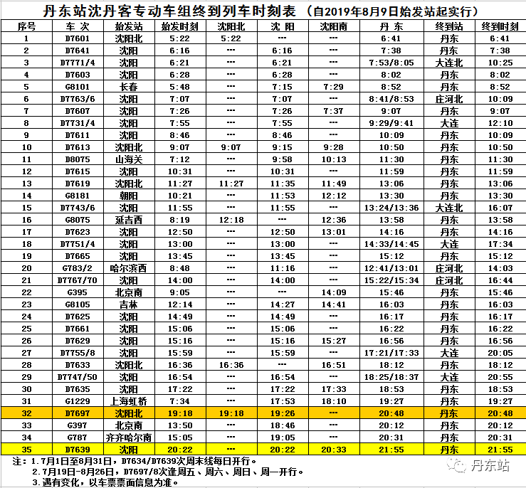 丹东客运站最新时刻表大全，最新更新车次及时间表汇总